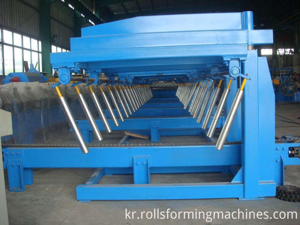 Full-Automatic Electric Metal Palletizer Full-Automatic Electric Metal Palletizer